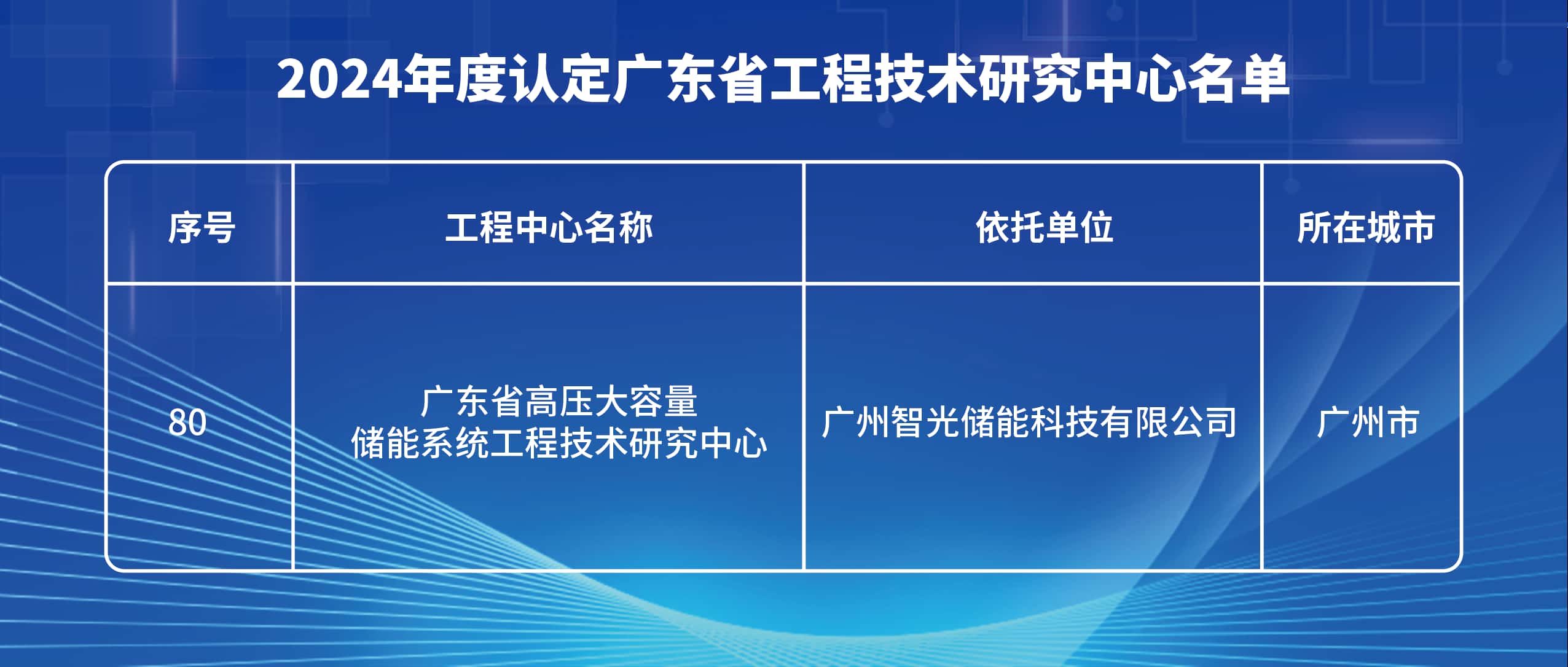 KU���ι���-�����ɾͷǷ�,����Ʒ������