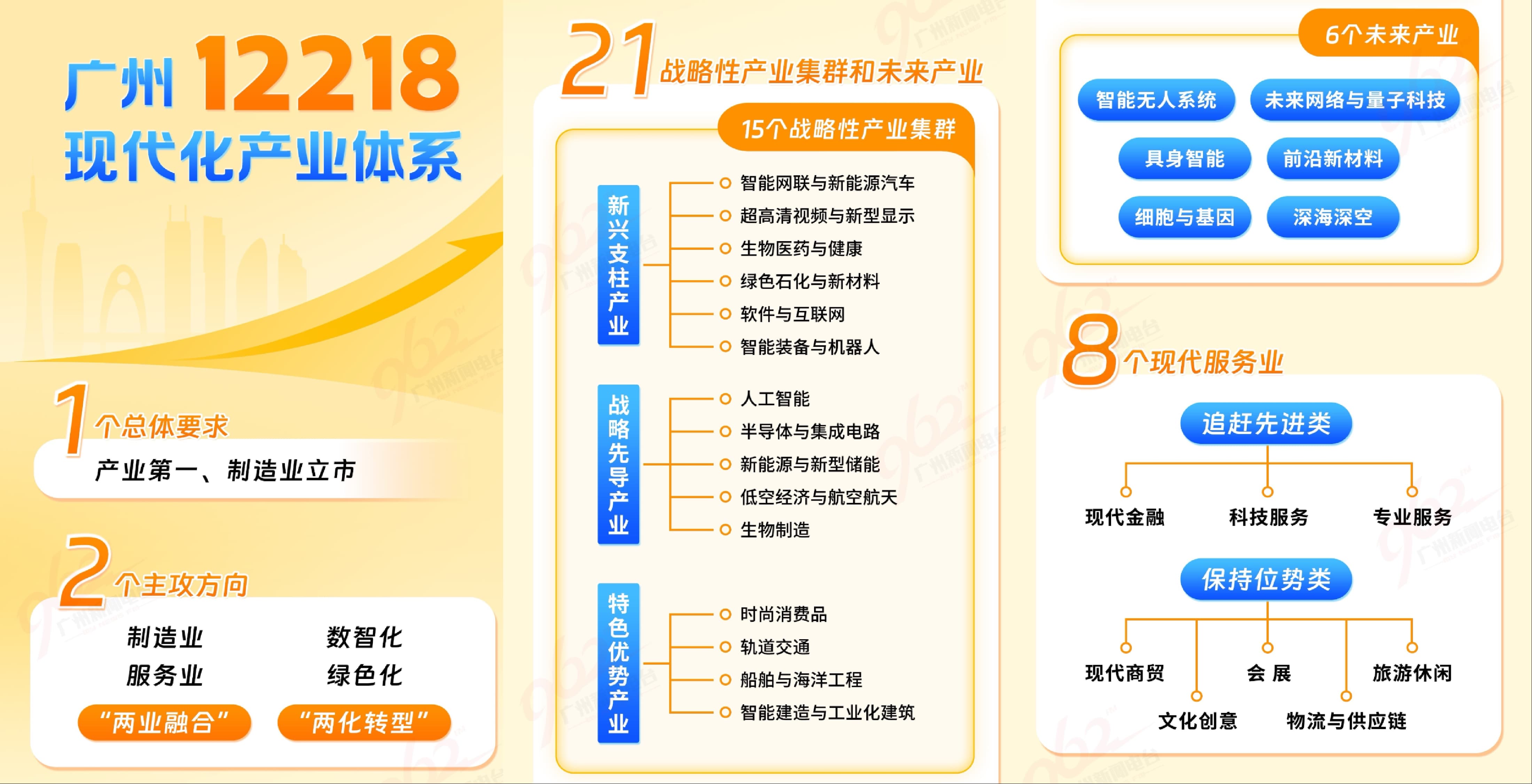 KU���ι���-�����ɾͷǷ�,����Ʒ������